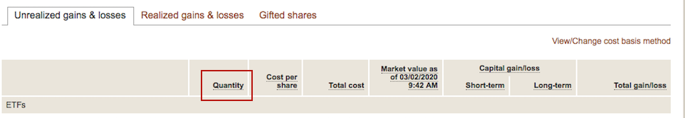 Use the quantity column to see how many shares you need to sell