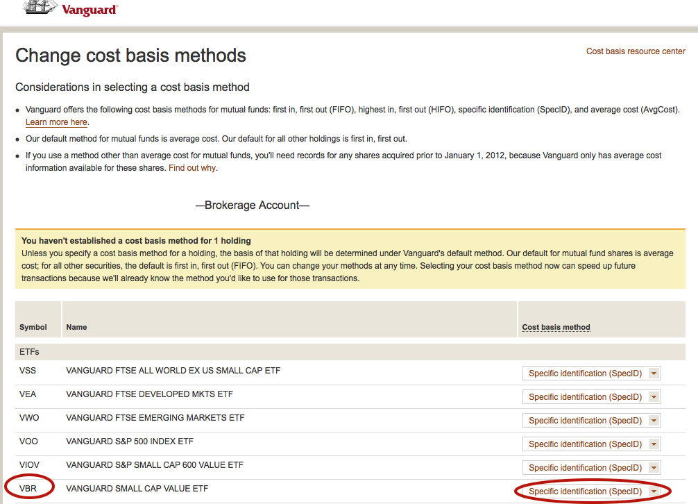 Set all cost basis to Spec ID