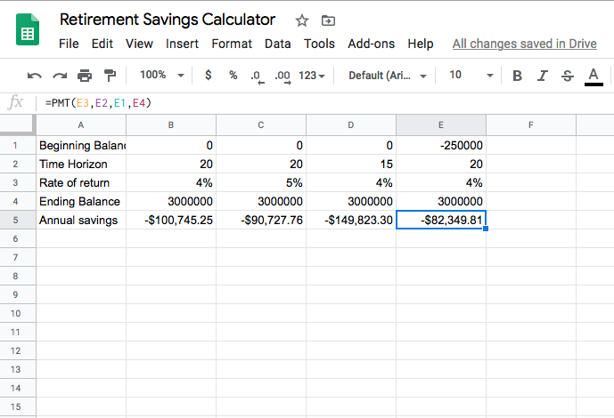 Google sheet with present value -250,000