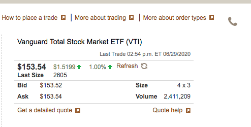 VTI information: Vanguard.com