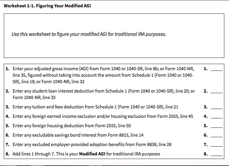 IRS Worksheet to figure out MAGI