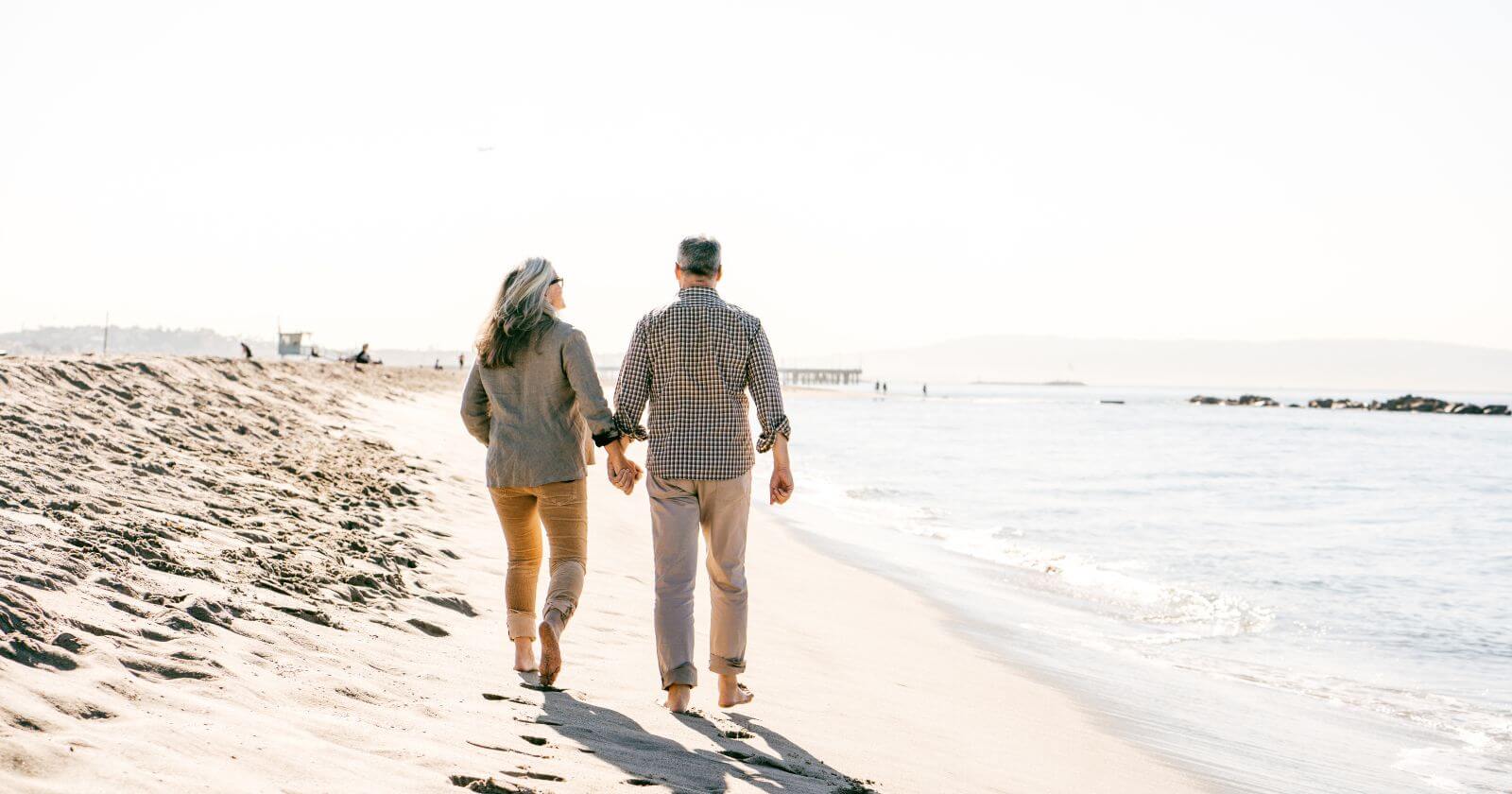 You are currently viewing My Retirement Asset Allocation